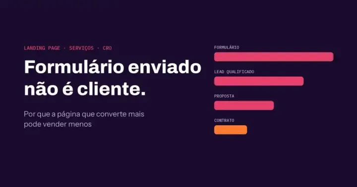 Formulário enviado não é cliente. Funil de formulário, lead qualificado, proposta e contrato