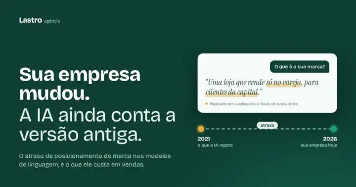 Resposta de IA descreve a marca pela versão antiga, com linha do tempo mostrando o atraso entre 2021 e 2026